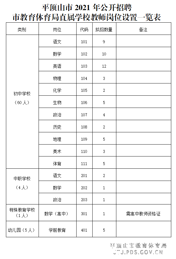 9c6aea378bebc7ffa671e71d712c7f5.png