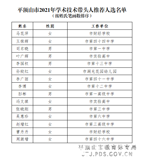 cb2aa64db2d0ad64bed3636d6c47252.png