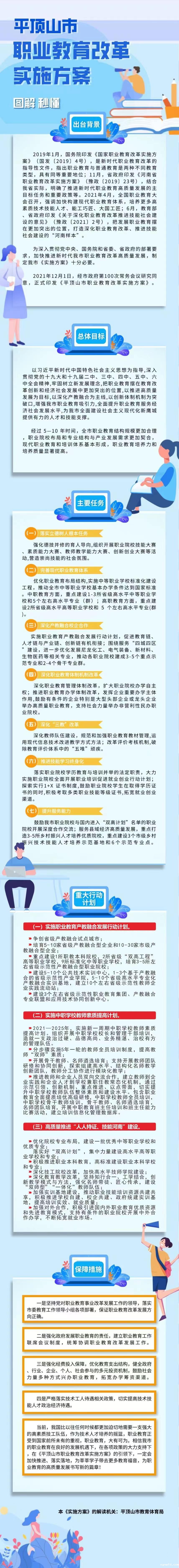 《米兰手机版app下载安装职业教育改革实施方案》政策解读.jpg