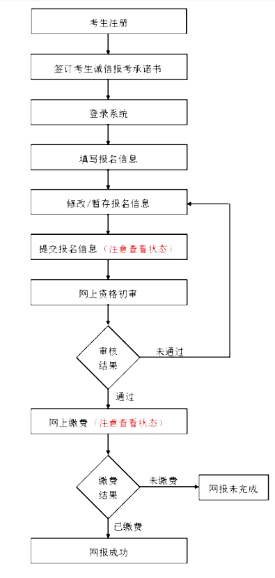1658733561030.png