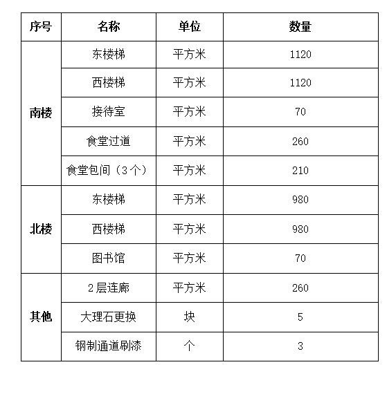 微信截图_20230731165113.jpg