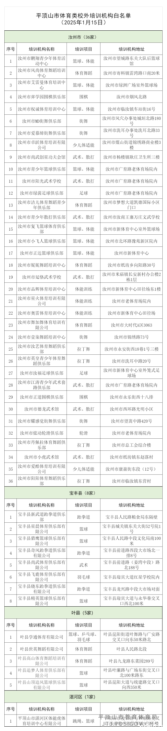 微信图片_20250123091157.png