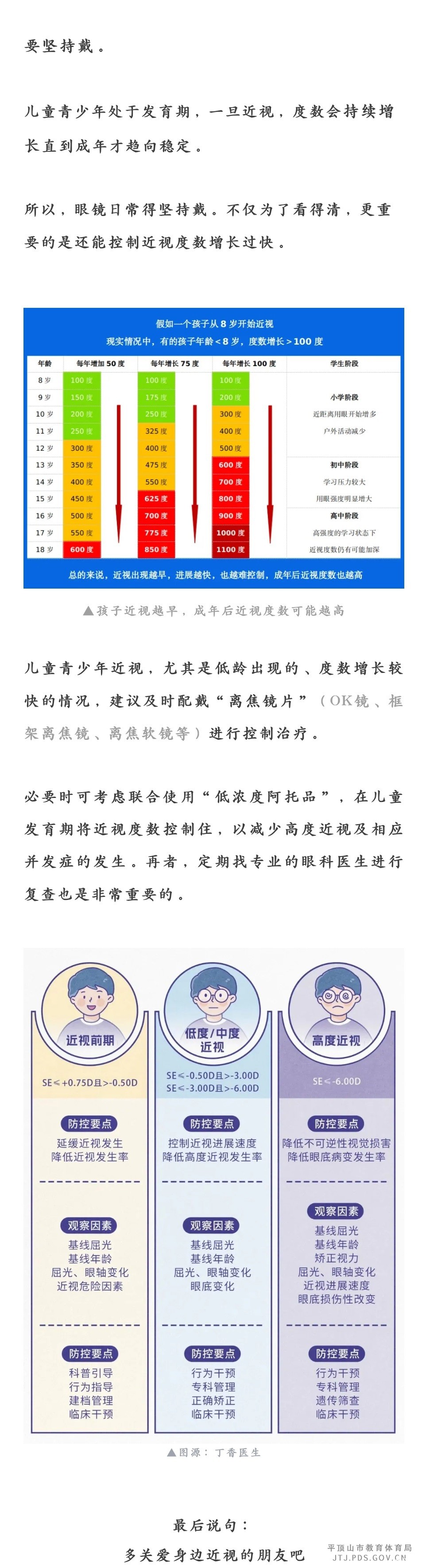 2025.1.9近视一定要戴眼镜么？.jpg