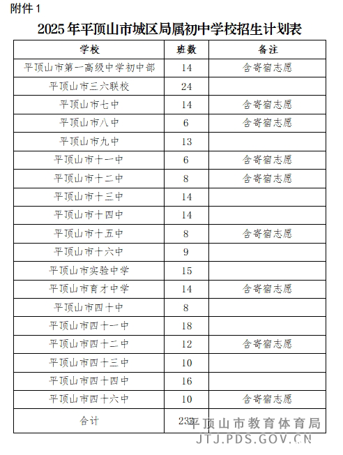 微信截图_20250605165121.png